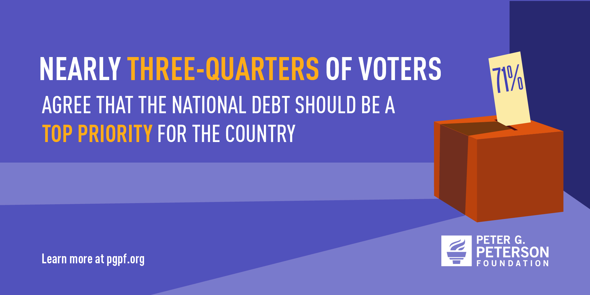 Voters Agree: The National Debt Is A Bipartisan Priority