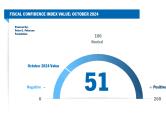 Fiscal Confidence Index: October 2024