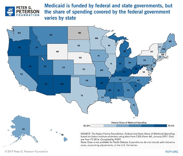 Each state has its own Medicaid program and federal contributions vary by state.