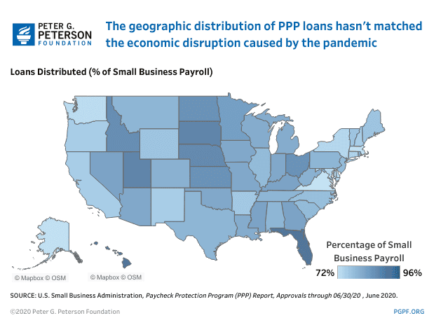 PPP loans by state