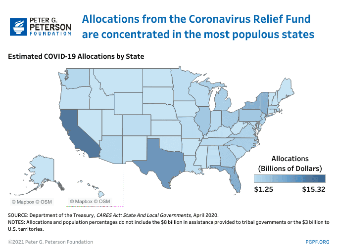 Coronavirus Relief Fund Map