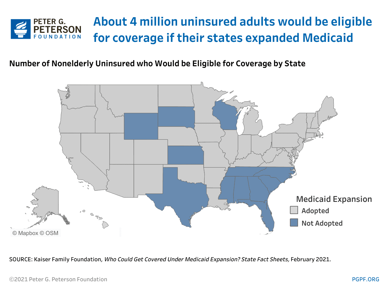 About 4 million uninsured adults would be eligible for coverage if their states expanded Medicaid