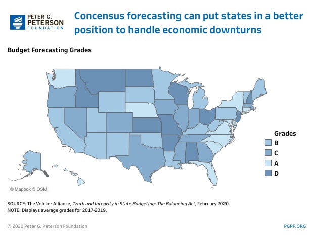 Concensus forecasting can put states in a better position to handle economic downturns