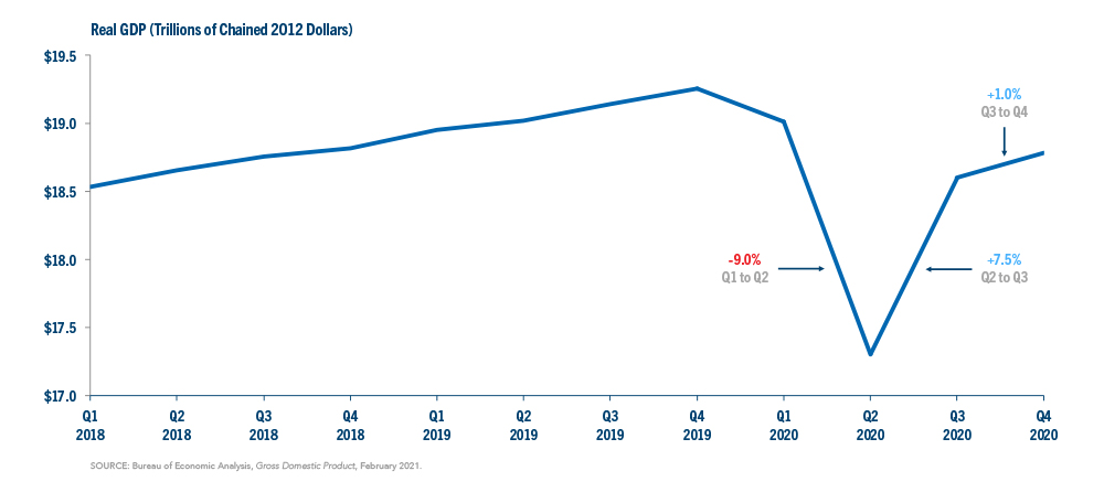 chart-1-spending-vs-revenues