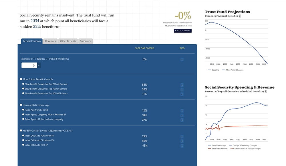 The Social Security Reformer tool